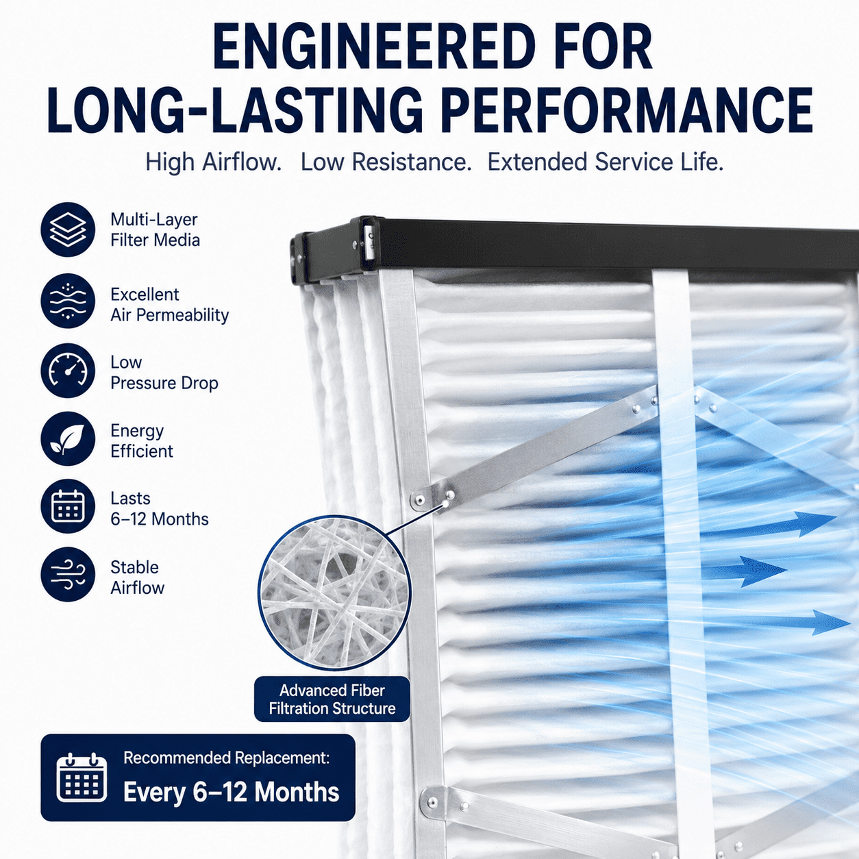 2 Pack 413 Air Filter Replacement, Compatible with AprilAire 413 Whole House Air Purifiers Models,1410,1610,2410,2416,3410,4400, MERV 13 HVAC Furnace Filter Replacement