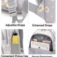 thumbnail image 5 of 3-Piece Backpack Set,Large Capacity Daisy Print Backpack with Insulated Lunch Bag & Pencil Pouch,Waterproof with Laptop Compartment & Side Pocket, 5 of 11
