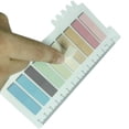 thumbnail image 4 of Notas adhesivas de página grabable con regla para marcar páginas Clasificar fichas de índice de tiras de archivos Sincero Hogar, 4 of 6