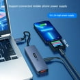 thumbnail image 6 of USB C Hub USB Type-C 3.2 HUB 10Gbps High Speed PD100W charging, 6 of 8