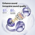 thumbnail image 4 of Earclip Bluetooth 5.4 Headphones, Wireless Earphones Clip on Earbud, Open Ear Ai Translation Ear Buds, Real Time Language Translator Earbuds, Ipx5 Waterproof, for iOS Android, 4 of 5