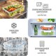 thumbnail image 3 of Recipientes de vidrio para preparación de comidas KOMUEE, 30 oz, 2 compartimentos x10, 3 of 7