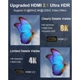 thumbnail image 3 of Placa de pared HDMI 2.1 ELECTOP 8K HDMI Pass Through 48 Gbps, 3 of 7
