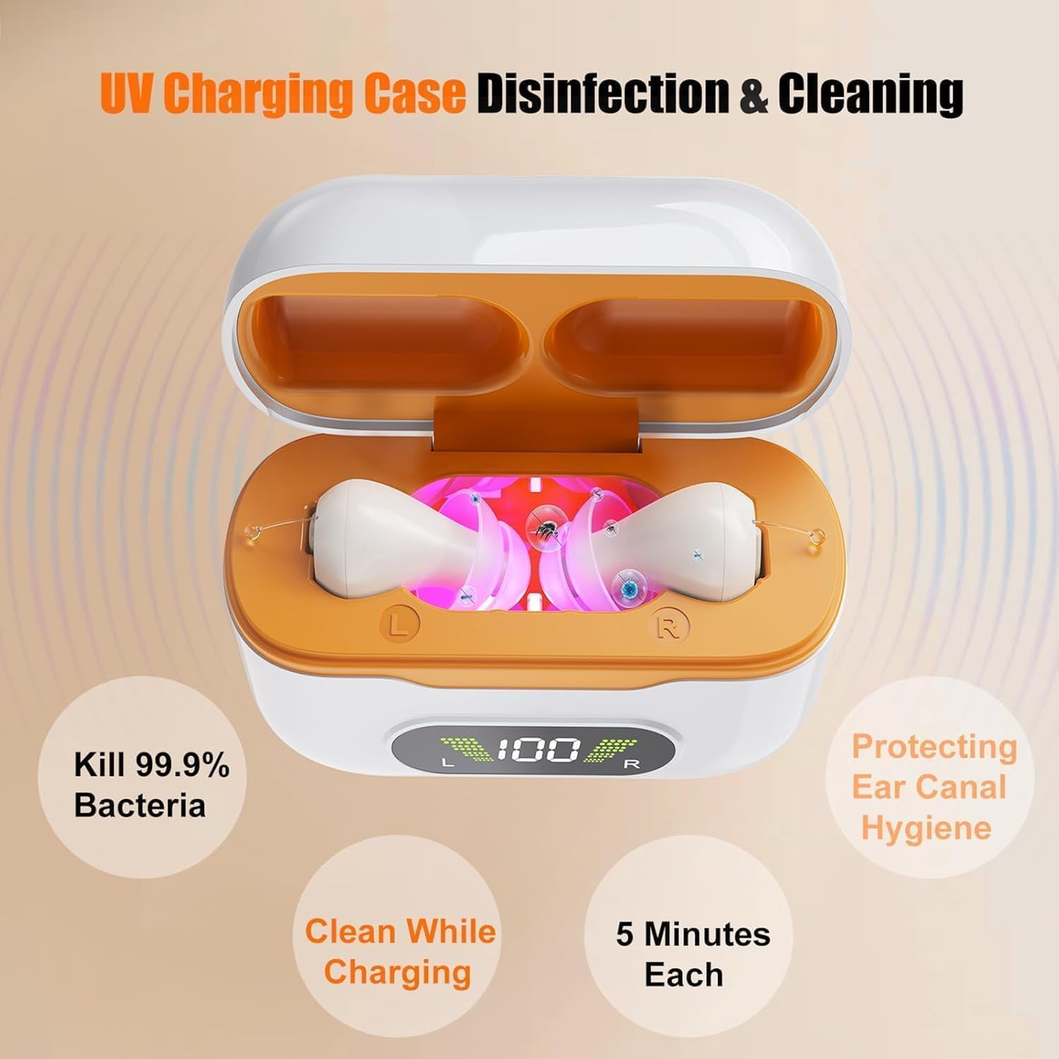 Pro Hearing Aids for Seniors with Smart Auto-Noise Reduction (Not Amplifiers),Rechargeable Digital OTC with 32-Channel for Clear Sound, Super Mini Invisible & 7-Day Standby, UV Charging Case