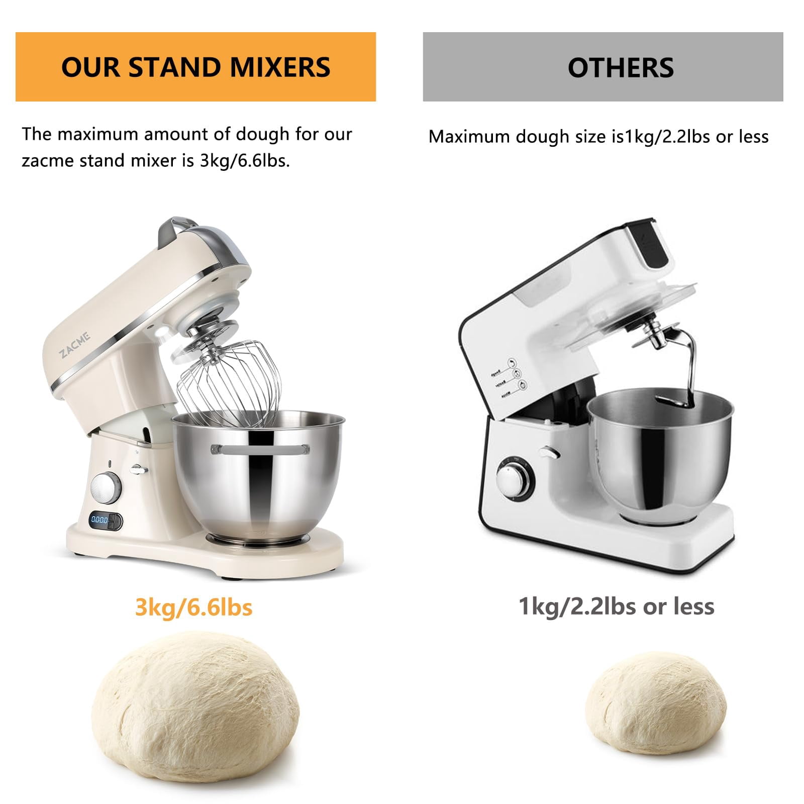 ZACME 8.4QT Commercial Stand Mixer 800W, 11 Speed, Metal Food Mixers Kitchen Electric Stand Mixer with Stainless Steel Bowl 8L, Dough Hook, Whisk and Beater, Cream White