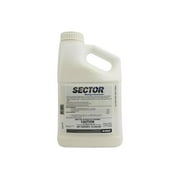 Permethrin
