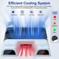 thumbnail image 3 of Chargeur Double pour Manette PlayStation 5, Ventilateur Turbo avec Protection contre la Surcharge, Support de Refroidissement Rapide pour PS5, Base Multifonctionnelle pour Éditions Disque et Numériques, 3 of 5