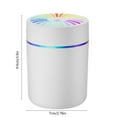 thumbnail image 3 of Vacemry Under $5 Humidifier, Mini USB Desktop Air Vaporizer with LED Light, 190ml Small Cool Mist Humidifier for Bedroom, Office, Car, Quiet Operation, Auto Shut Off, Portable Humidifier for Dry Air, 3 of 6