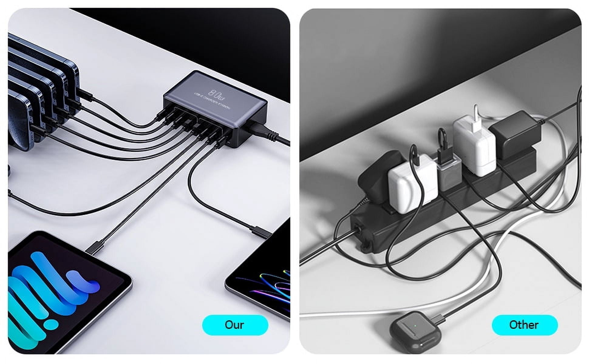 80W Usb C Charging Station, 8-Port Usb C And Usb A Multi Port Desktop Charger Adapter Plug Cube, 4-Foot Power Cord, Desktop Charging, Mobile Phone, Digital Fast Charging, Tablet Computer