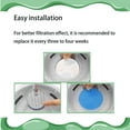 thumbnail image 5 of Genligt 6 Pack Activated Carbon Sponges Foam Filters, for 67OZ/2L Homtyler Stainless Steel Automatic Cat Water Fountain Filters, 5 of 8