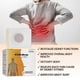 thumbnail image 3 of South Moon Kidney Care Patch, Relieve Lumbar Joint Pain Body Discomfort Health Care Navel Patch, 3 of 4