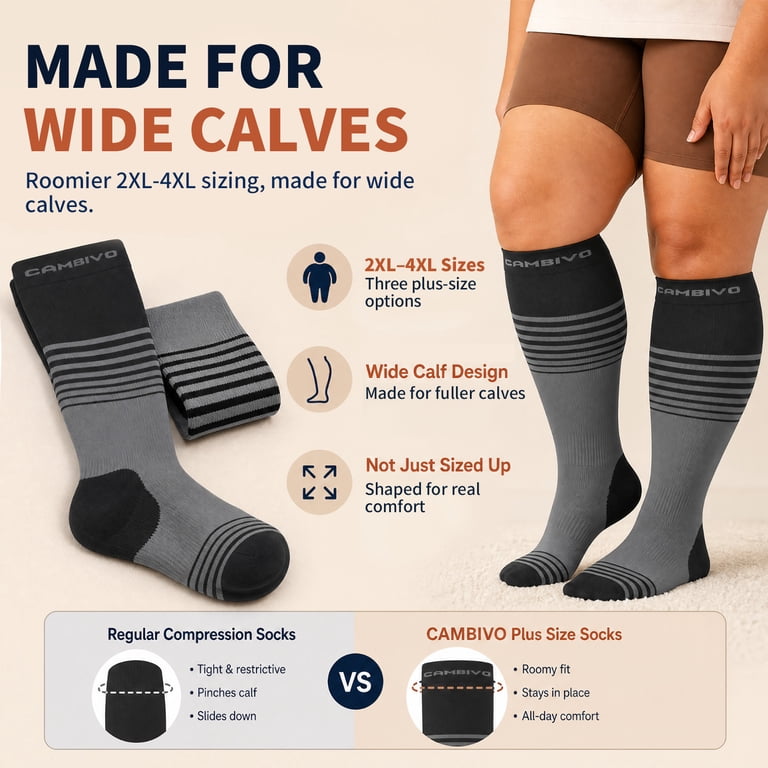 Cambivo Plus Size Compression Socks 2XL-4XL, 15-20 mmHg photo 8