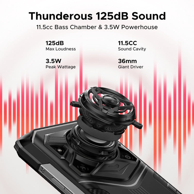 DOOGEE Blade 20 Pro Rugged Phone Unlocked, Android 15 Rugged Smartphone, 11800mAh, Octa Core, 24GB+256GB, 125dB Speakers, 6.6" HD Display, 50MP+Night Vision Camera, Face ID/Fingerprint/NFC/WIFI6/OTG