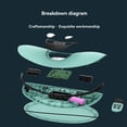 thumbnail image 3 of Lumbar Spine Massager Hot Compress Thermostatic Massager Electric Intelligent Cervical and Lumbar Massager,1 x lumbar massager 1 x USB cable, 3 of 9