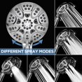 thumbnail image 4 of Set de cabezales de ducha portátiles HOPOPRO High Pressure 6 Mode, 4 of 6