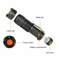 thumbnail image 5 of 3‑Mode Mini UV Flashlight 395nm Blacklight Torch with Clip Adjustable Focus Waterproof & Skid‑Proof for Scorpion Hunting Forensic Inspection & Money Detection, 5 of 6