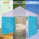 thumbnail image 2 of Lona Lateral para Toldo COOSHADE Instant SunWall 10x10 Azul Celeste, 2 of 6