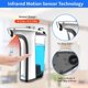 thumbnail image 3 of Dispensador automático de jabón líquido FKwin 500 ml Touchless, 3 of 6