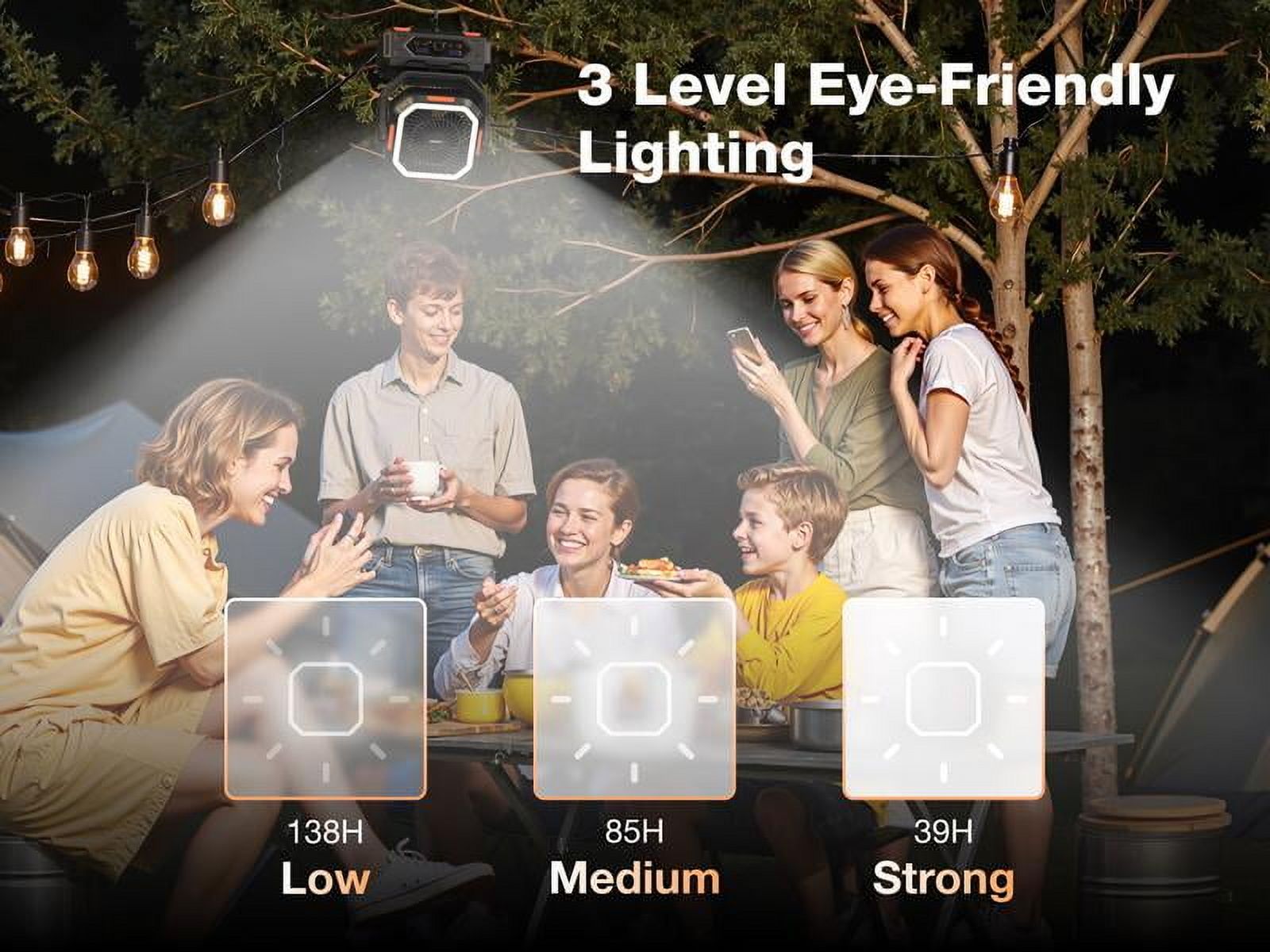 OGERY 2025 Upgraded Camping Fan, 20000mAh Rechargeable Fan with LED Lights & 270° Pivot, Remote Control Shaking Head Desk Fan for Tent Travel Home Multifunction Outdoor Activities