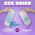thumbnail image 5 of Poise Incontinence Pads, 6 Drop Ultimate Absorbency, 96 Count, 5 of 5