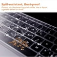 thumbnail image 3 of Keyboard Cover Skin for MacBook Pro13/16 Inch with Touch ID Keyboard Accessories Protective Skin,EU Edition, 3 of 8