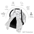 thumbnail image 3 of Car Seat Cover Baby, cool white berry blossoms Baby Car Seat Cover for Baby Boys Girls Newborn , Infant Car Seat Canopy Cover Nursing Breastfeeding Cover Warm Blanket, 3 of 7