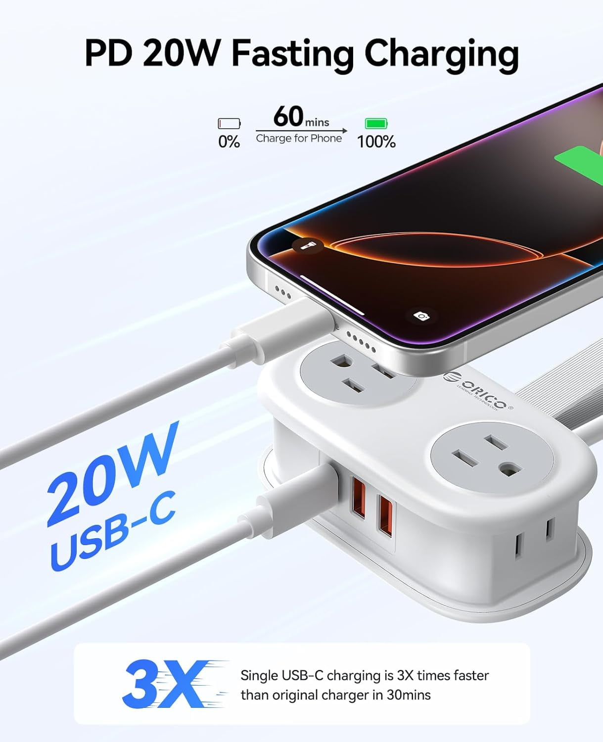 RGHJAR-20W USB-C PD Travel Power Strip, 4 AC Outlets 3 USB Ports (Fast Charging), 4FT Flat Plug Extension Cord, Cruise Approved, Compact for Business Travel/Dorm -AP3