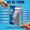 thumbnail image 2 of Vitalyte Cool Citrus Electrolyte Powder Mix, Isotonic Hydration, 40 Servings, 35 oz, 2 of 9