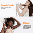 thumbnail image 3 of Breezelle Hair Dryer,Compact Lightweight Professional High-Speed Hair Blow Dryer with 110,000 RPM Motor for Fast Drying,4 Temps & 2 Speeds Travel Hairdryer for  Women Man, 3 of 5