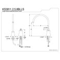thumbnail image 2 of Kingston Brass KS3811BLLS Single Handle Widespread Kitchen Faucet, 2 of 2