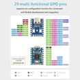 thumbnail image 4 of Módulo De Placa De Desarrollo Módulo de placa de desarrollo RP2040-Zero RP2040 para Raspberry Pi (sin pin), 4 of 9