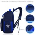 thumbnail image 2 of 1pc Primary School Student Schoolbag, Protective Spine Bag, Burden Reduction Bag, Boys And Girls Children's Schoolbag, Glow In The Dark Space Schoolbag, 2 of 5