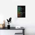 thumbnail image 2 of Inspirational Office Wall Decor Canvas Wall Art Motivational Positive Entrepreneur Quotes Wall Painting Picture Colorful Inspirational Poster Print Artwork Living Room Home Decor Framed[12''W X 18''H], 2 of 7