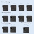 thumbnail image 3 of Adaptador de viaje MINIX TP140 140W GaN III 4 USB-C 1 USB-A, 3 of 6