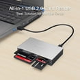 thumbnail image 2 of SmartMedia Card Reader Writer All-in-1 USB Universal Multi Card Adapter Slim Hub Read Smart Media, xD, SD, SDHC, SDXC, UHS-I, MMC, MS Pro Duo, CF, MD, Camera Flash Memory Cards For Windows, 2 of 7