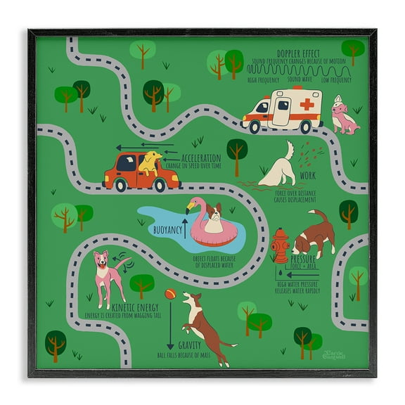 Stupell Industries Whimsical Dogs Map Education Painting Black Framed Art Print Wall Art, 12 x 12