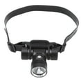 thumbnail image 4 of Projecteur de Natation, Coque en Alliage d'Aluminium Projecteur de Plongée pour Camping, 4 of 8