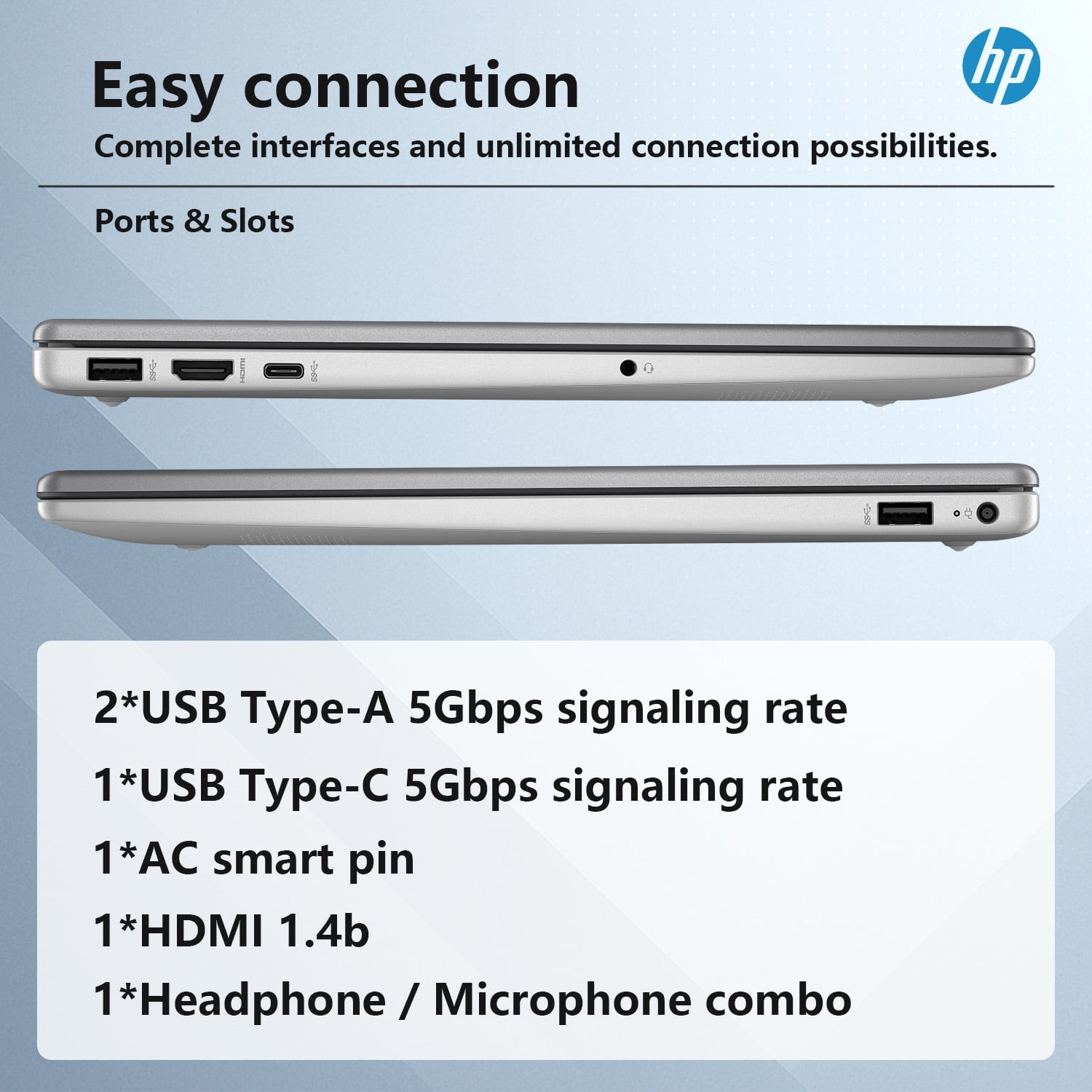 HP Essential 255 15.6