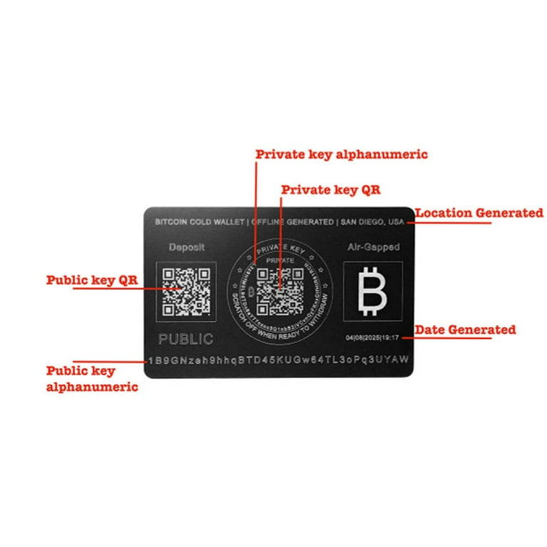 Kit Portefeuille Crypto Seed Storage Bitcoin - 4 Plaques Acier Inoxydable + Kit Perforation - Sécurité Maximale