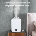 thumbnail image 4 of Fragrance Machine, 150ml Wall Mount Electric  Diffuser Intelligent Fragrance Machine Long Lasting Smart Scent Diffuser for Home Hotel Clubs, 4 of 7