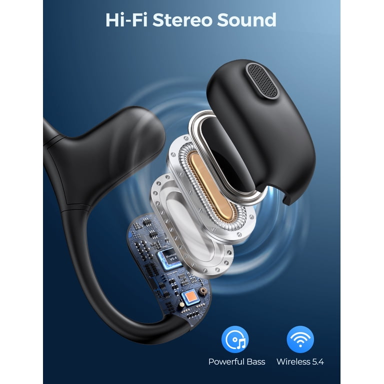 VicTsing Open Ear Wireless Headphones with Noise Canceling photo 5