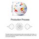 thumbnail image 4 of Methold Pelota de juguete para mascotas, juego de ejercicio de entrenamiento de animales para interiores y exteriores para el hogar, juguete Suministros para perros, 4 of 6