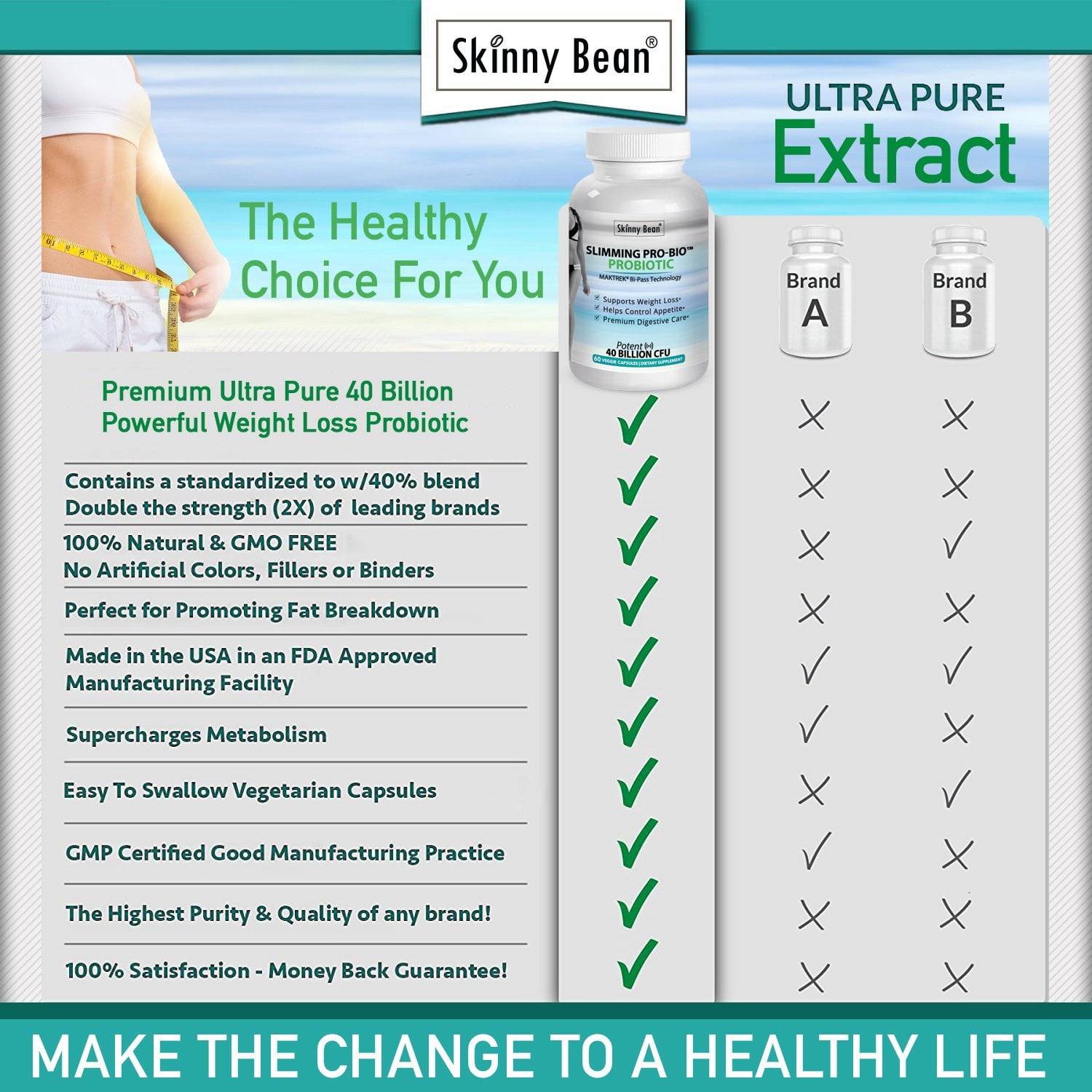 Womens Probiotic by Skinny Bean Probiotics best for Slimming