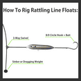 Catfish Rattling Line Float Lure for Catfishing, Demon Dragon Style Peg