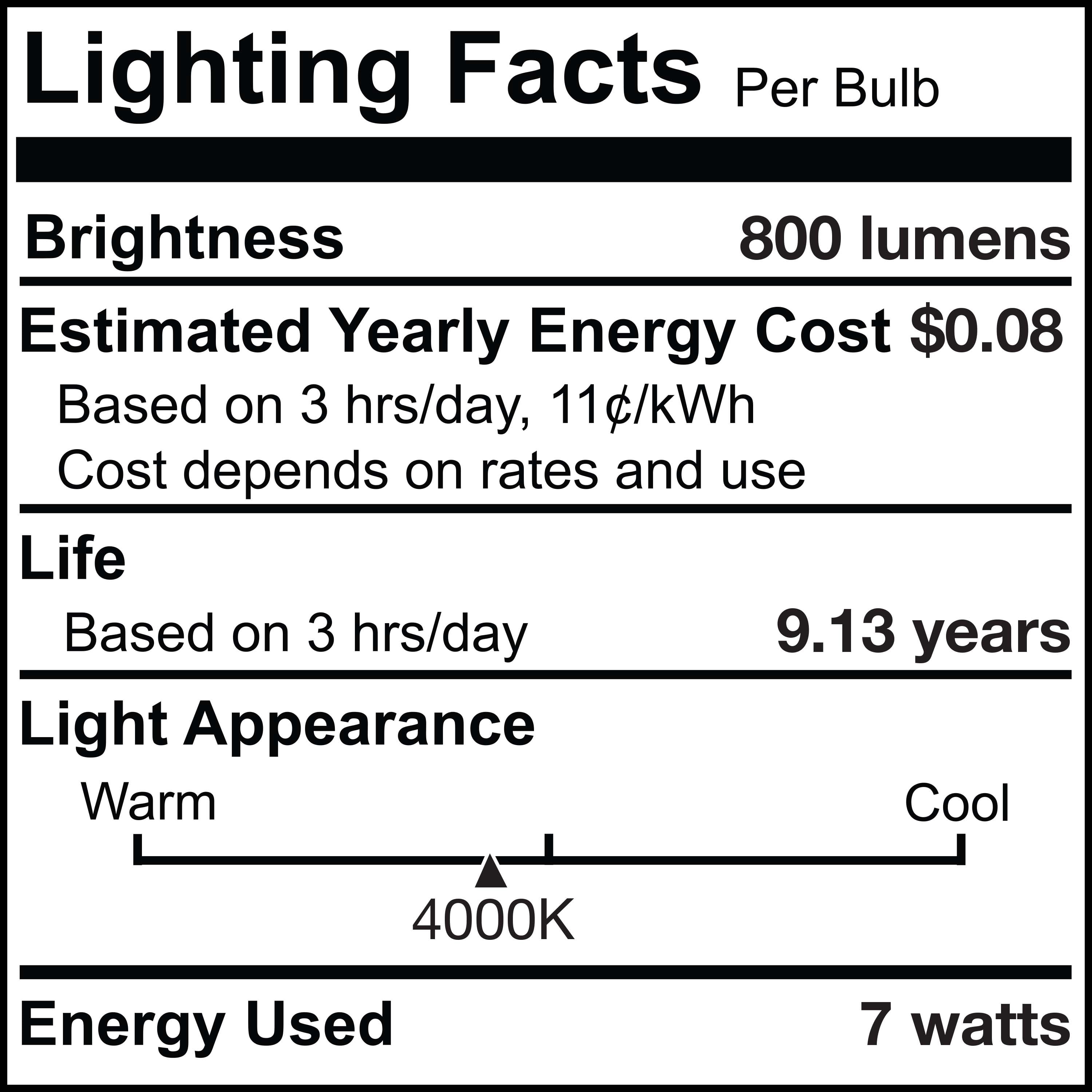 Bulbrite Pack of (8) 7 Watt Dimmable Clear Filament ST18 Medium (E26) LED Light Bulb - 800 Lumens, 4000K