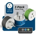 thumbnail image 3 of OREI India, Nepal, Maldives Travel Plug Adapter - 2 USA Inputs - 3 Pack - Type D, 3 of 9