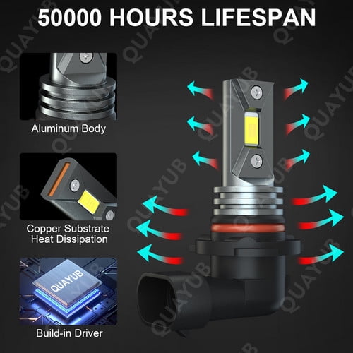 LED Headlight + Fog Light Bulbs 6000K Combo For Dodge Journey 2010-2019 LED Headlight + Fog Light Bulbs 6000K Combo For Dodge Journey 2010-2019