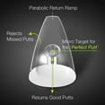 thumbnail image 4 of Entrenador de putt a presión - Perfeccione su putt de golf Namotu CZYD-HY21-2, 4 of 6