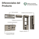 thumbnail image 4 of Cocina Integral Completa Modular Madesa Nice 300cm Crema 09, 4 of 6