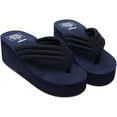 thumbnail image 4 of Sandales de Plage Compensées pour Femmes Été Tongs Plateforme, 4 of 5